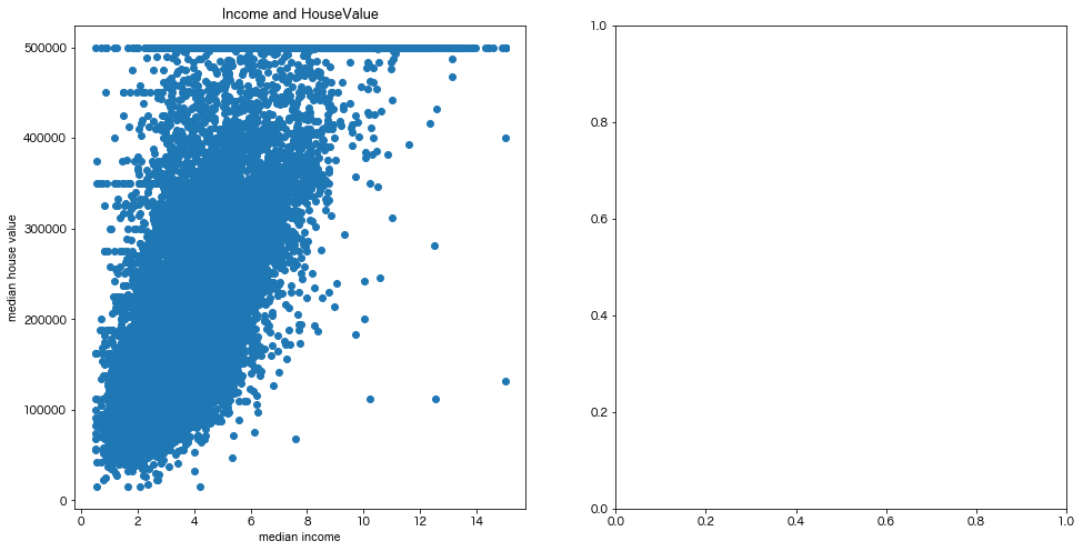 _images/matplotlib_advanced_10_0.png