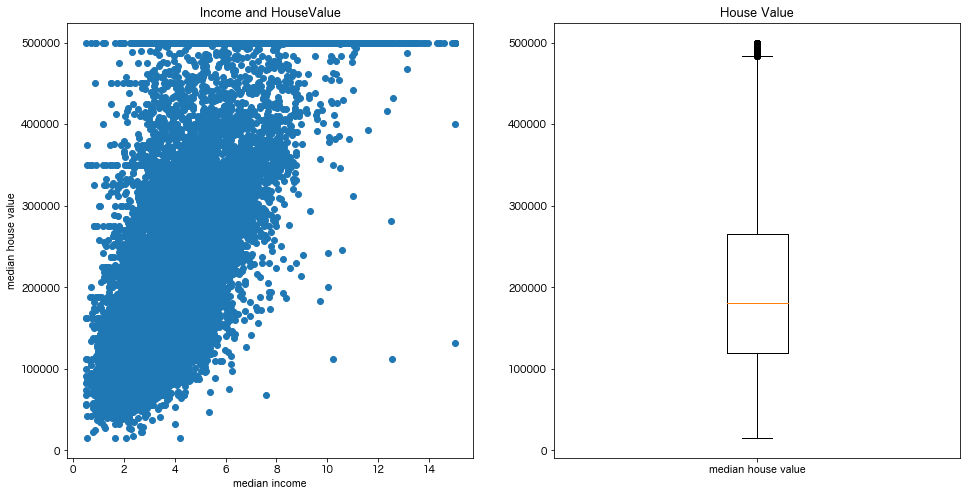 _images/matplotlib_advanced_12_0.png