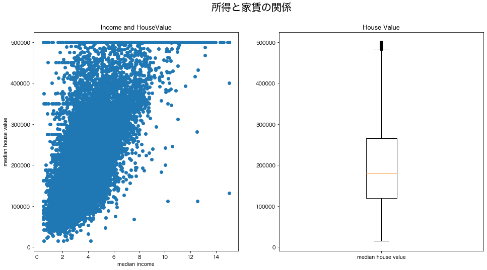 _images/matplotlib_advanced_14_0.png